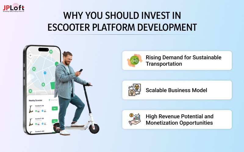 Invest in eScooter Platform Development